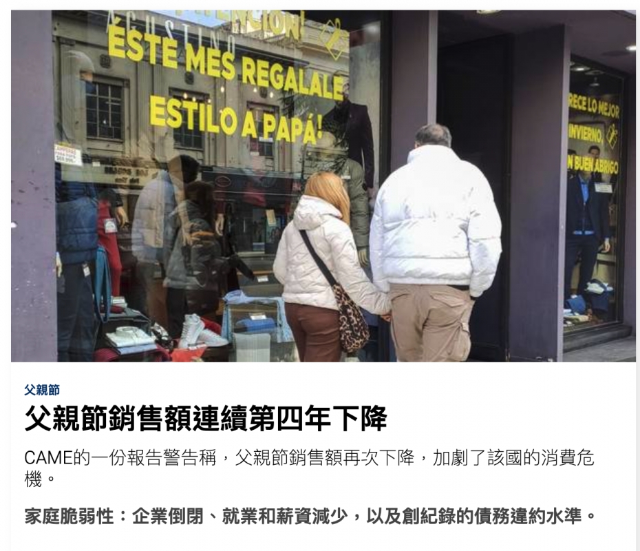 ) Pra PP父親節銷售額連續第四年下降