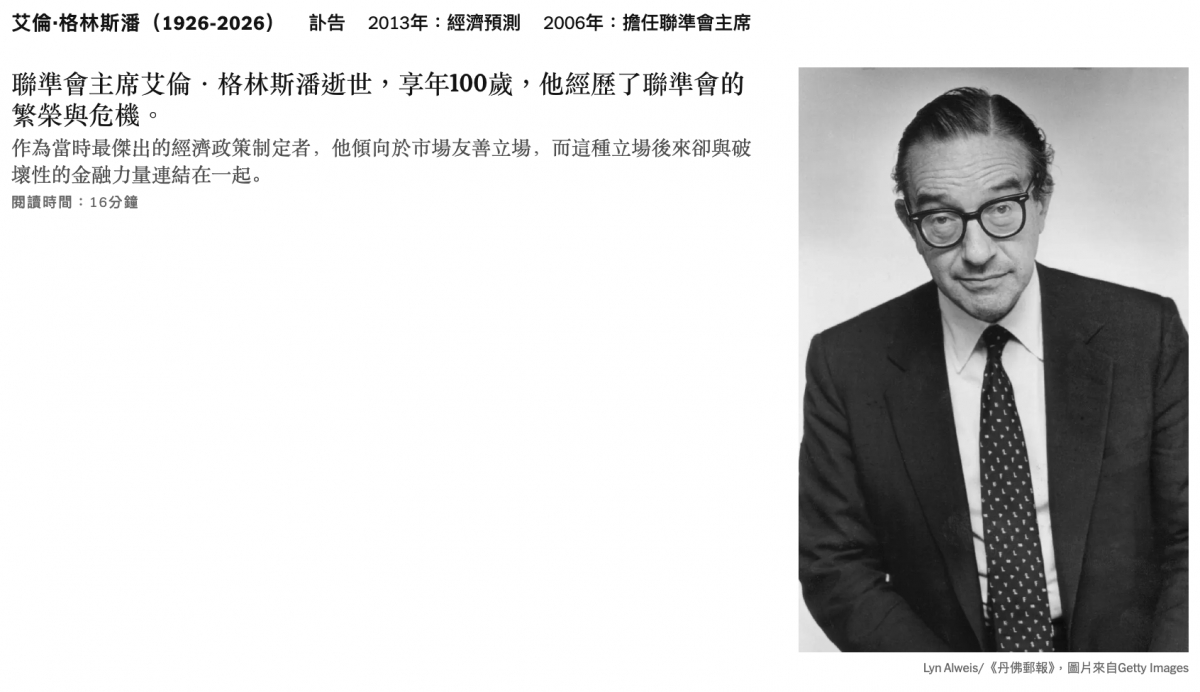 聯準會主席艾倫.格林斯潘逝世,享年100歲,他經歷了聯準會的開-集榮與危機。愛壞性的金融力量連結在一起。7 Lyn Alweis (全) ,圖版來自Getty Images