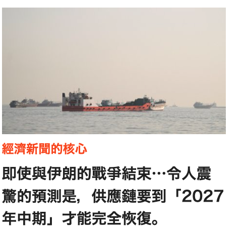 經濟新聞的核心即使與伊朗的戰爭結束--.令人震驚的預測是,供應鏈要到12027年中期」才能完全恢復。