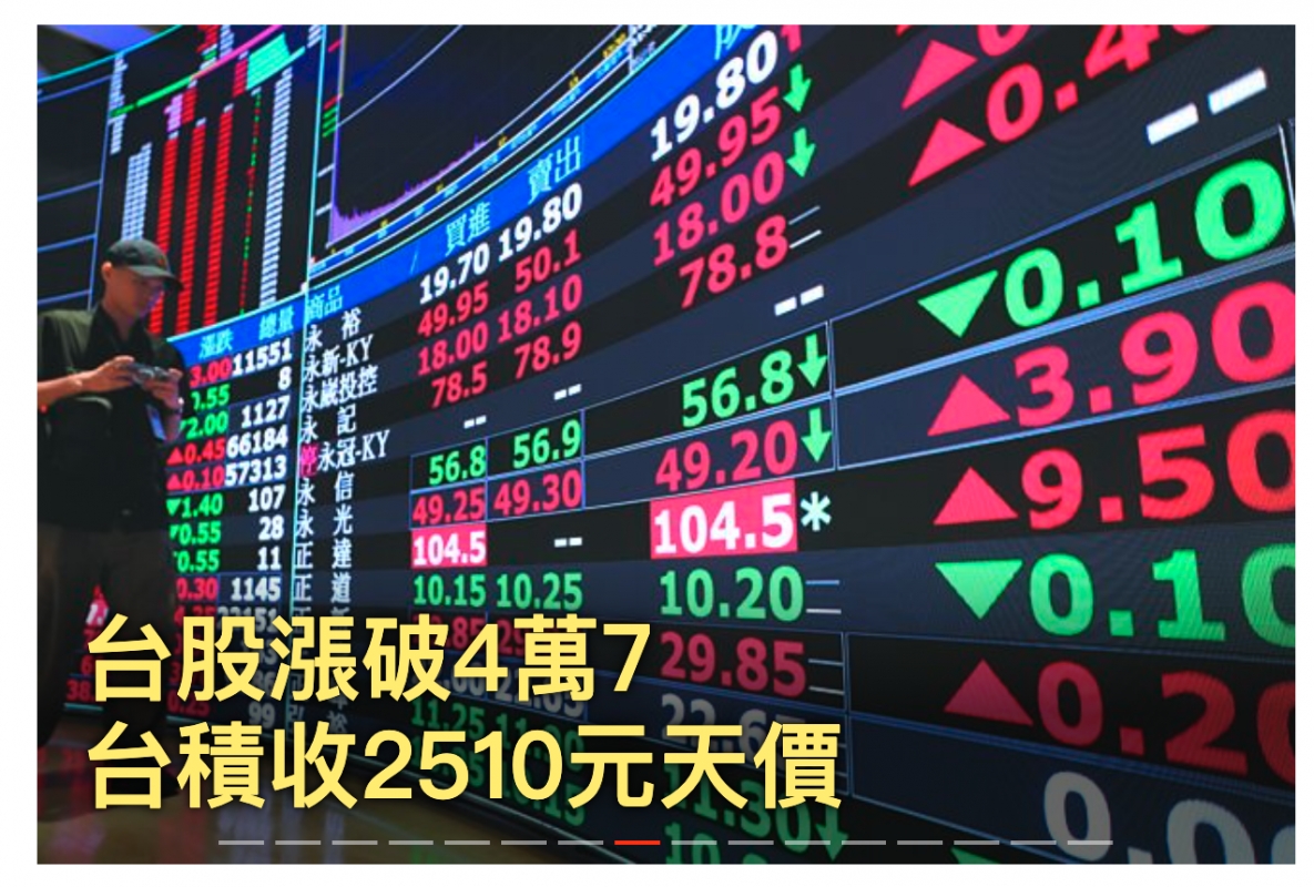 台積收2510元天價