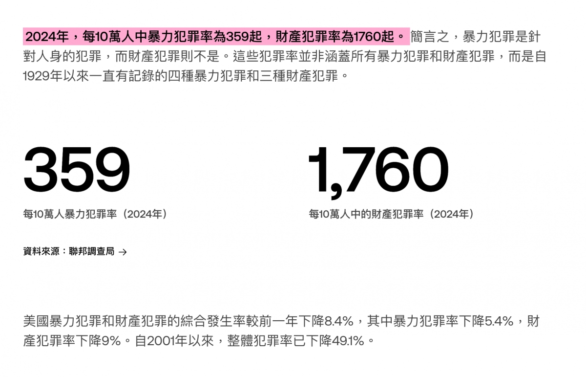 359 1,760