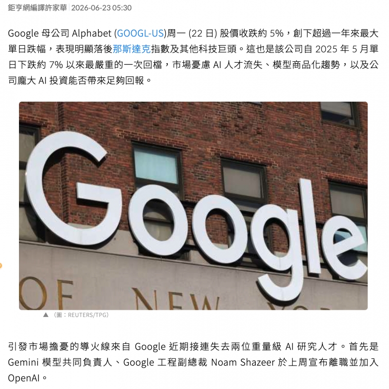 Google母公司Alphabet ( )周一(22日)股價收跌約5 0,創下超過一年來最大人A ( REUTERS TPG)加