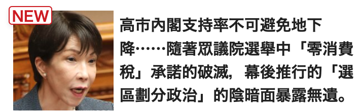高市內閣支持率不可避免地下圖降--..--隨著以議院選舉中「堆消費B稅」承諾的破減,幕後推行的「選TAS EasEcs,的陰暗面暴器無中