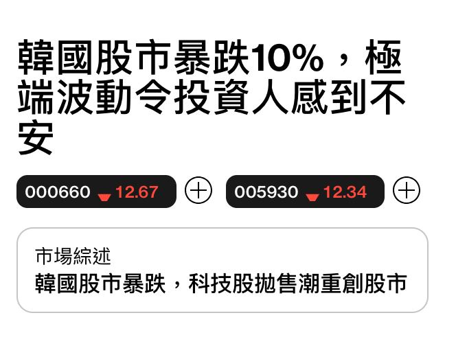 韓國股市暴跌109,極端波動令投資人威到不安GI CO GI