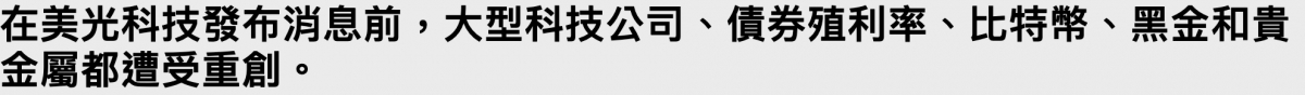 在美光科技發布消息前,大型科技公司、債券殖利率、比特幣、黑金和貴金屬都遭受重創。