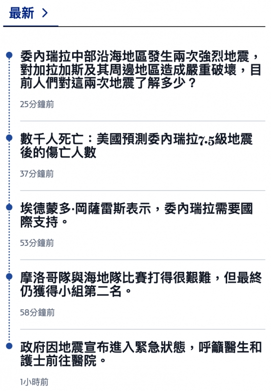 最新委內瑞拉中部沿海地區發生兩次強烈地震,對加拉加斯及其周邊地區造成嚴重破壞,目前人們對這兩次地震了解多少?數千人死亡美國預測委內瑞拉7.5級地震後的傷亡人數埃德蒙多.同薩寺斯表示,委內瑞拉需要國了支持。摩洛哥隊與海地隊比賽打得很艱難,但最終仍獲得小組第二名。政府因地震宣布進入緊急狀態,呼往醫生和護