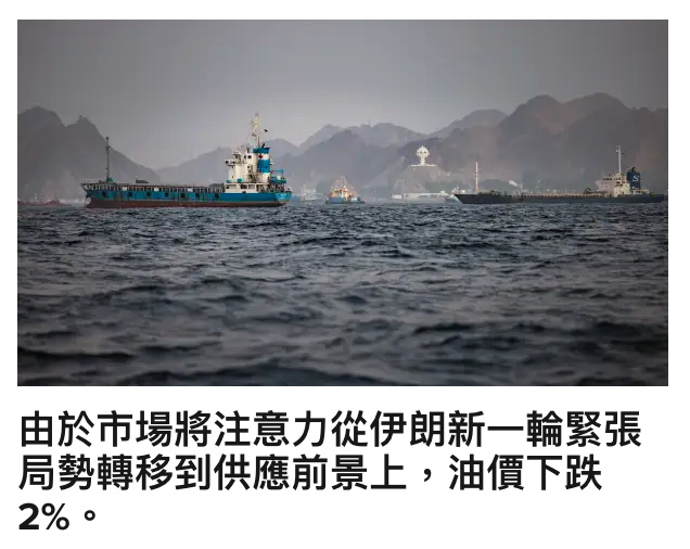 由於市場將注意力從伊朗新一輪緊張局勢轉移到供應前景上,油價下跌2。