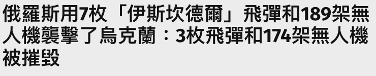 俄羅斯用7枚「伊斯坎德爾」飛彈和189架無人機襲擊了人烏克蘭3枚飛彈和174架無人機被摧毀