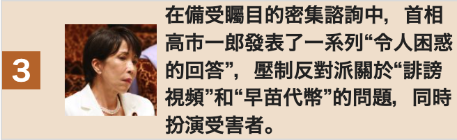 在備受暐目的密集諮詢中,首相高市一郎發表了一系列令人困惑2給的回答,壓制反對派關於誹謗AA視頻和早苗代幣"的問題,同時扮演受害者。