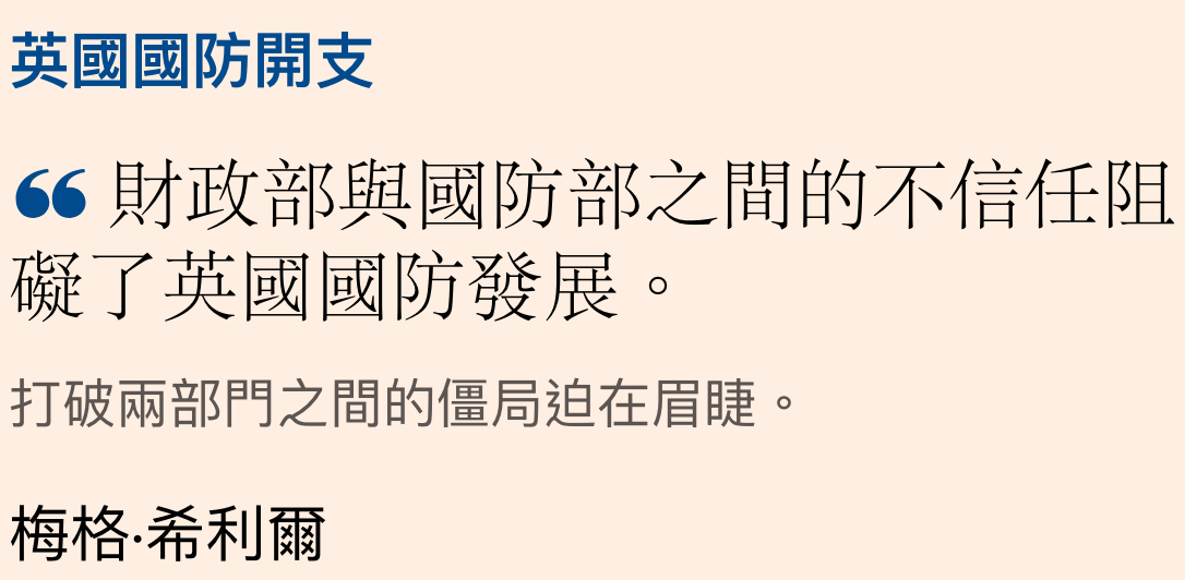 英國國防開支66財政部與國防部之間的不信任阻礙了英國國防發展。打破兩部門之間的僵局迫在眉睫。梅格.希利爾