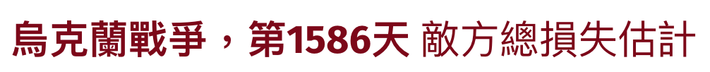 烏克蘭戰爭,第1586天疝方總損失估計