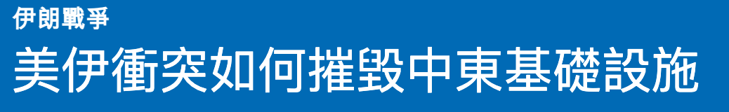 伊朗戰爭美伊衝突如何摧毀中東基礎設施