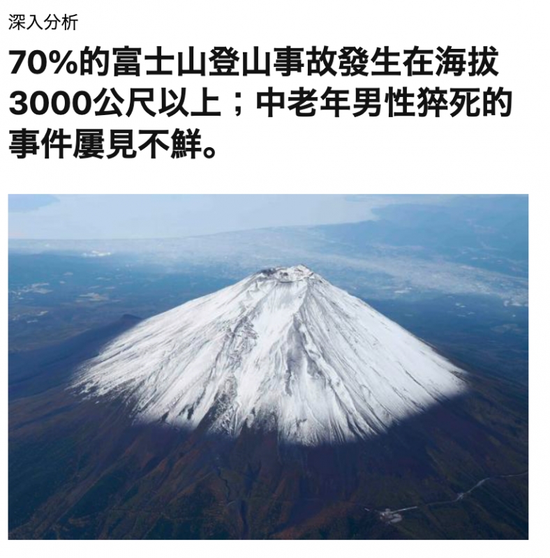 70的富士山登山事故發生在海拔3000公尺以上中老年男性猝死的事件屢見不鮮。