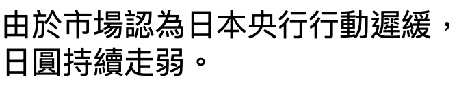 由於市場認為日本央行行動遲緩,日圓持續走弱。