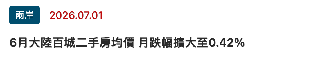 兩岸2026.07.01 6月大陸百城二手房均價月跌幅擴大至0.42