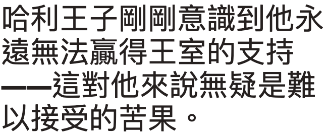 哈利王子剛剛意識到他永遠無法贏得王室的支持一一這對他來說無疑是難以接受的苦果。