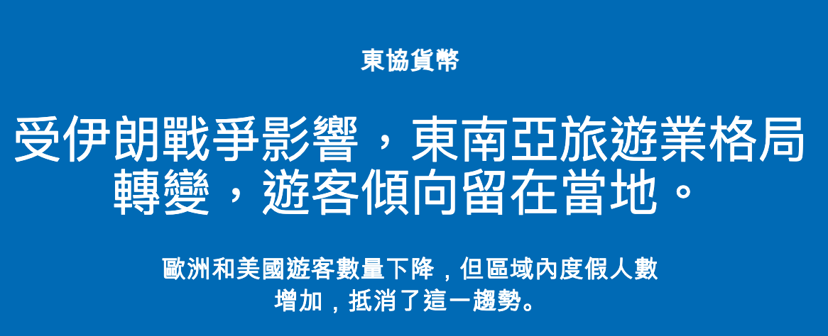 受伊朗戰爭影響,東南亞旅遊業格局轉變,遊客傾向留在當地。