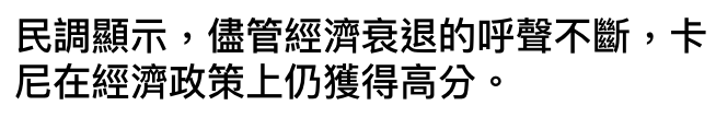 民調顯示,儘管經濟衰退的呼聲不斷,卡尼在經濟政策上仍獲得高分。