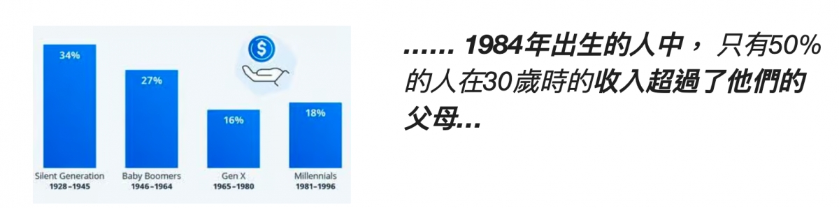 區,區REF...