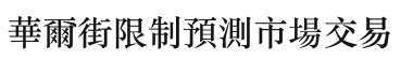 華爾街限制預測市場交易
