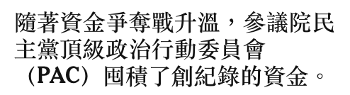 隨著資金爭奪戰升溫。,參議院民主黨頂級政治行動委員會(PAC)囤積了創紀錄的資金。