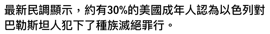 最新民調顯示,約有30的美國成年人認為以色列對巴勒斯坦人犯下了種族滅絕罪行。