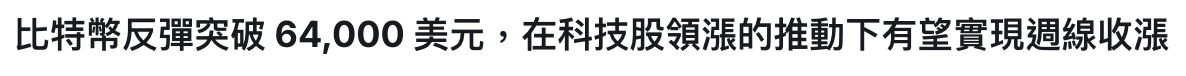 比特幣反彈突破64,000美元,在科技股領漲的推動下有章實現週線收漲