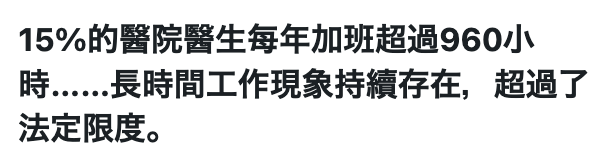 15的醫院醫生每年加班超過960小時......長時間工作現象持續存在,超過了法定限度