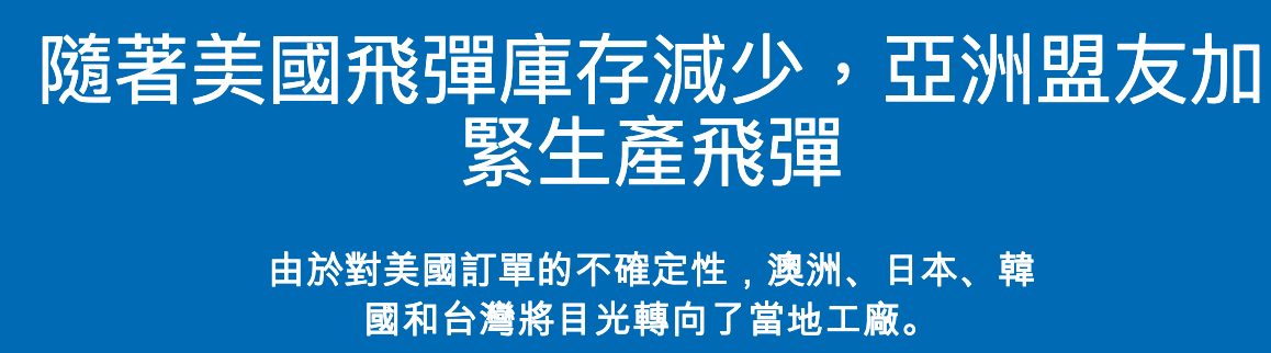 隨著美國飛彈庫存減少,亞洲盟友加緊生產飛彈