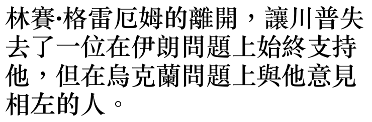 林賽.格雷厄姆的離開,讓川普失去了一位在伊朗問題上始終支持他,但在烏克蘭問題上與他意見相左的人。