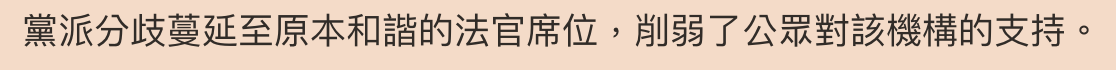 黨派分歧蔓延至原本和諧的法官席位,劑弱了公眾對該機構的支持。