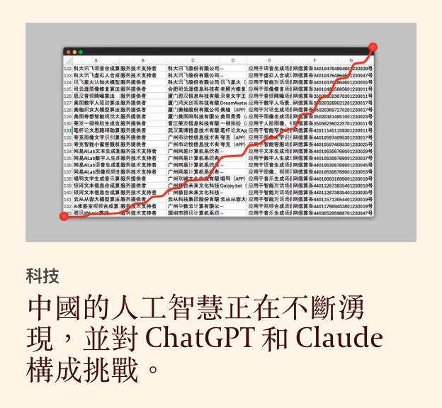 的智? H 7現,並對ChatGPT和Claude