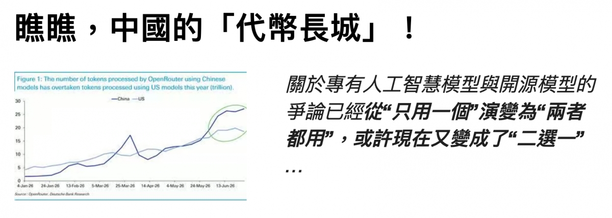 瞧瞧,中國的「代幣長城」!