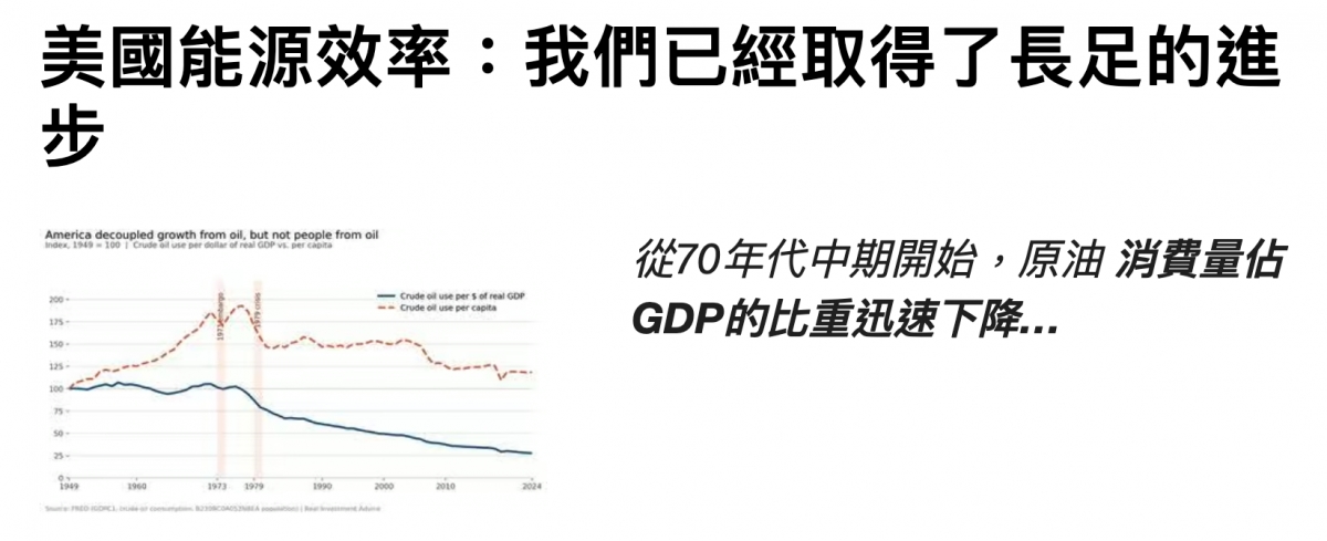 美國能源效率我們已經取得了長足的進步