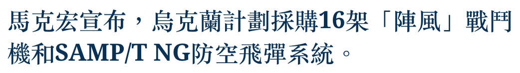 馬克宏宣布,人烏克蘭計劃採購16架「陣風」戰同機和SAMP T NG防空飛彈系統。