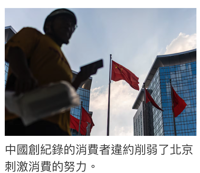 同y -還下還中國創紀錄的消費者違約削弱了北京刺激消費的努力。