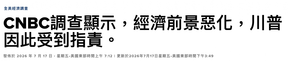 CNBC調查顯示,經濟前景惡化,川習因此受到指南。-之士」J折與