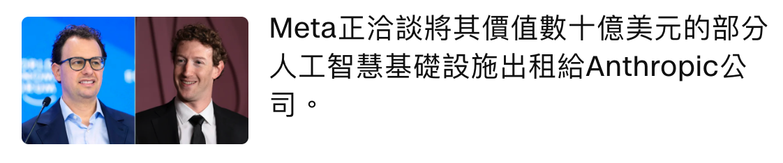 Meta正洽談將其價值數十億美元的部分2漲人工智慧基礎設施出租給Anthropic公六加司。