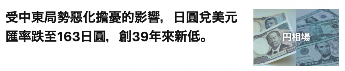 受中東局勢惡化擔憂的影響,日圓兌美元SEa匯率跌至163日圓,創39年來新低。2
