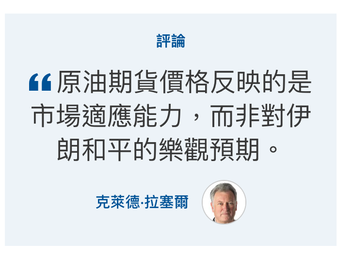 gg原油期貨價格反映的是市場適應能力,而非對伊朗和平的樂觀預期。克萊德.拉塞爾?