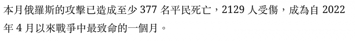 本月俄羅斯的攻擊已造成至少377名平民死亡,2129人受傷,成為自2022年4月以來戰爭中最致命的一個月。
