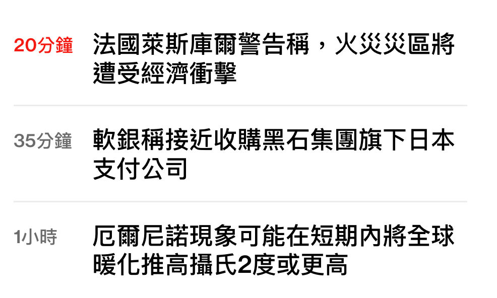 20分鐘法國萊斯庫爾警告稱,火災災區將遭受經濟衝擊35分鐘軟銀稱接近收購黑石集團旗下日本支付公司1小時厄爾尼諾現象可能在短期內將全球暖化推高攝氏2度或更高
