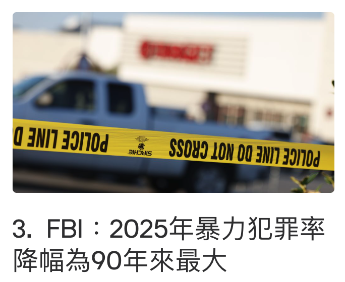 3. FBI 2025年暴力犯罪率降幅為90年來最大
