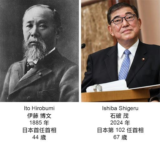 2024-10-01	
石破 茂 Shigeru Ishiba 被提名為第 102 任首相，今晚就 ...