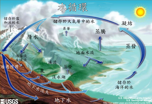 2024-10-17
一份具有里程碑意義的新報告稱，人類歷史上首次使全球水循環失去平衡，加劇了日益 ...