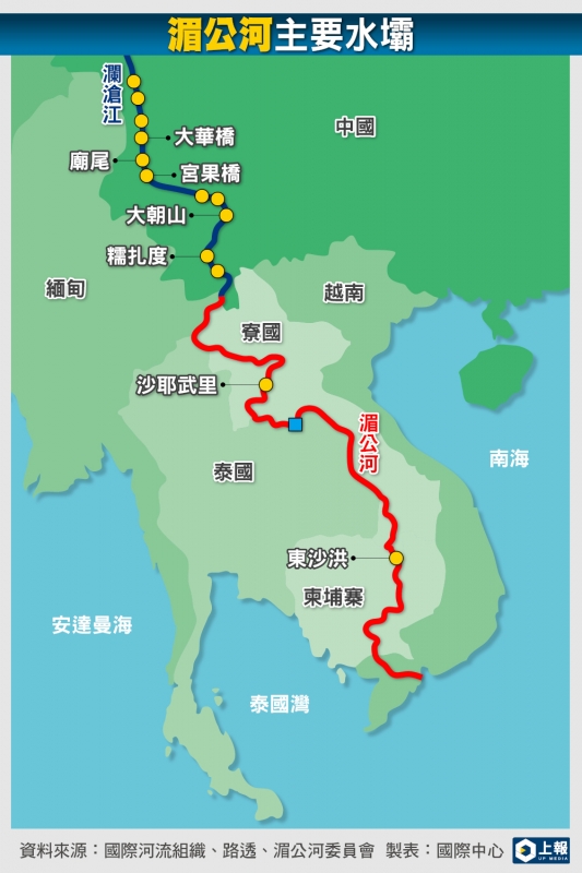 2024-11-11
湄公河，一條受中國影響的河流
~ 中國試圖透過增加其資助的大型計畫和確保控 ...