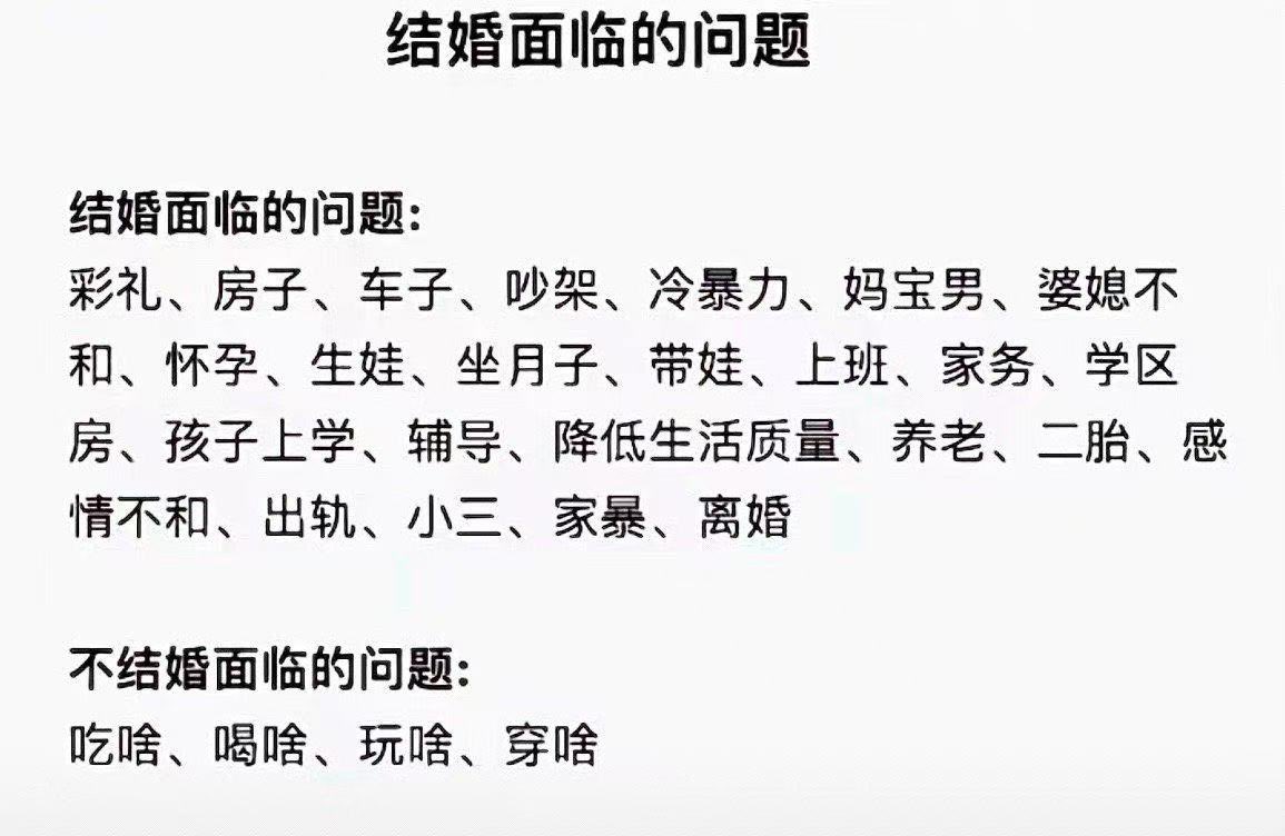2024-12-07
年輕人不結婚的理由 ? ...