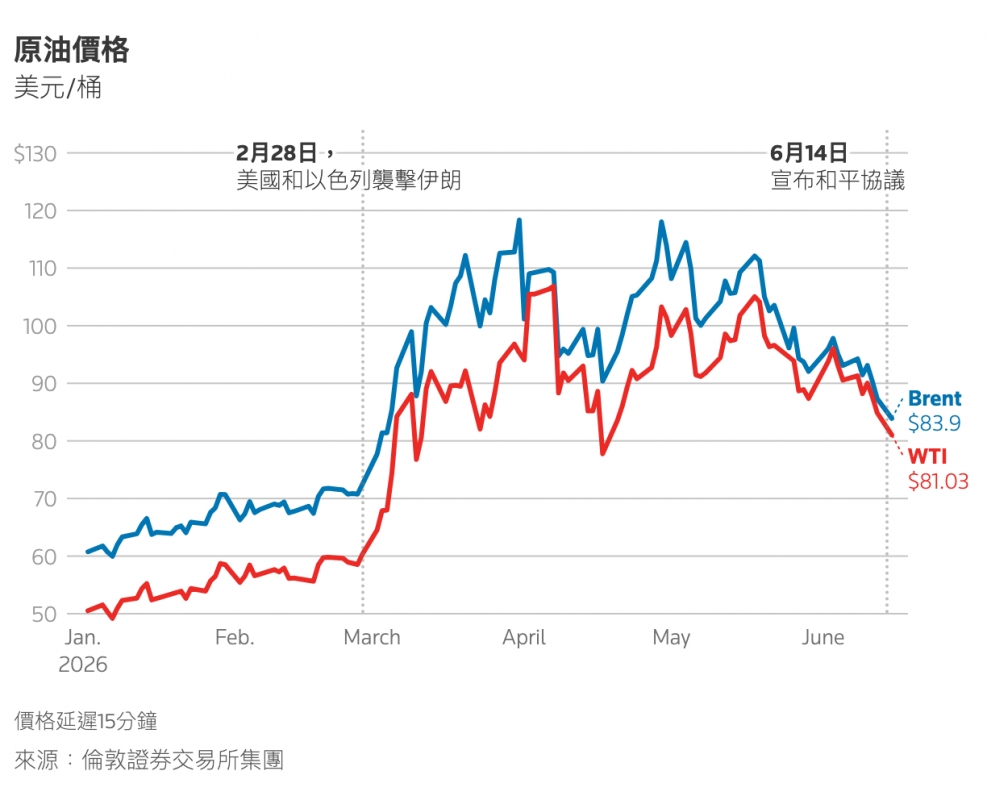 2026-06-15 17:50:13 - (3)  2026-06-15 上午9.28.38
De...