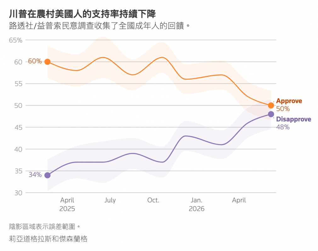 2026-06-15 18:27:01 - (6)  2026-06-15 上午12.18.54
D...