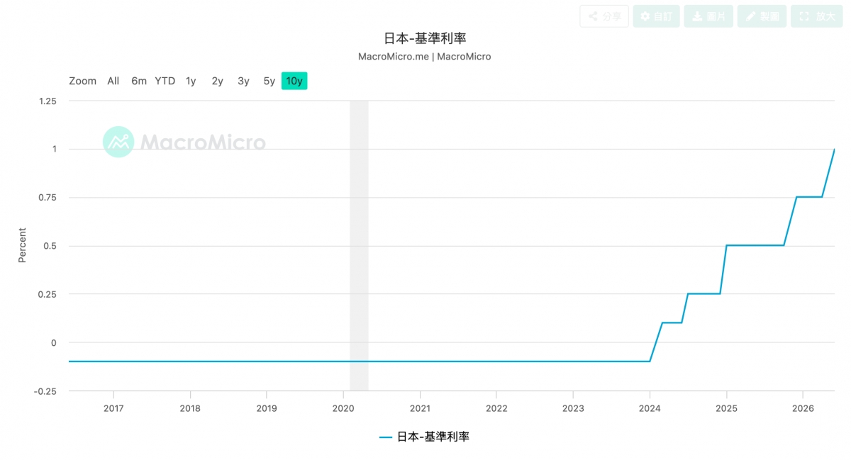 2026-06-16 21:44:43 - (5)  2026-06-16 下午9.39.51
D ...